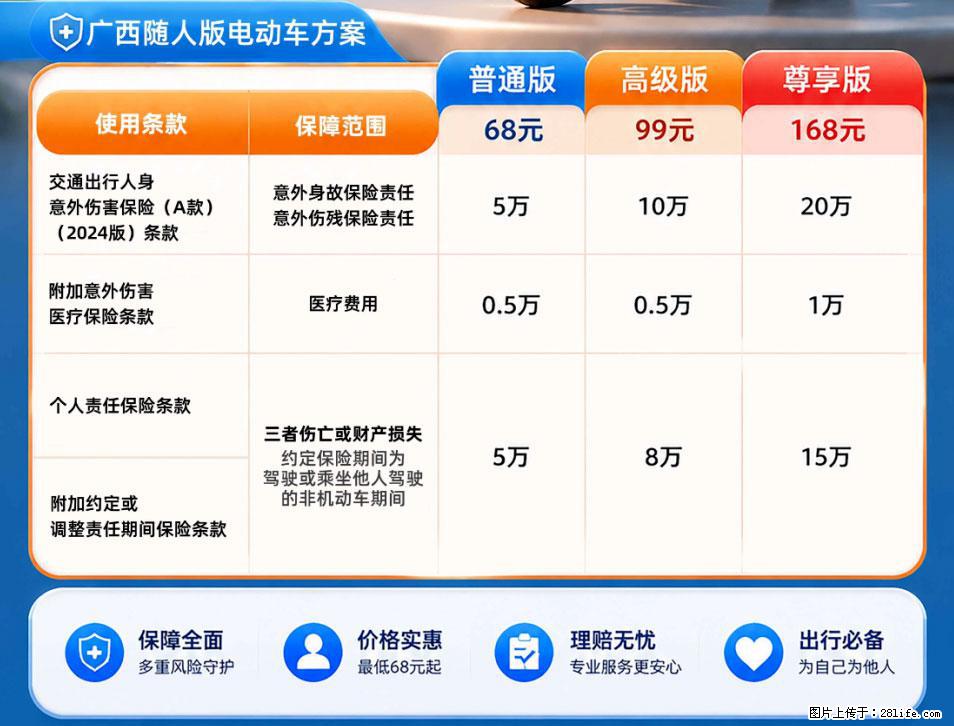 【骑行保障】安全骑行，保障随行！电动车专属保险上线啦！ - 巴彦淖尔盟生活资讯 - 巴彦淖尔盟28生活网 bycem.28life.com